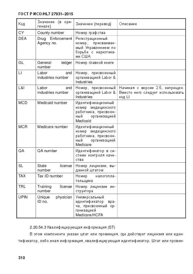 ГОСТ Р ИСО/HL 7 27931-2015, страница 317